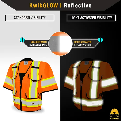 Miniatura 5 de KwikSafety Chaleco de seguridad Godfather Class 3 [naranja, mediano] + paquete de casco duro de ala completa TORTOISE
