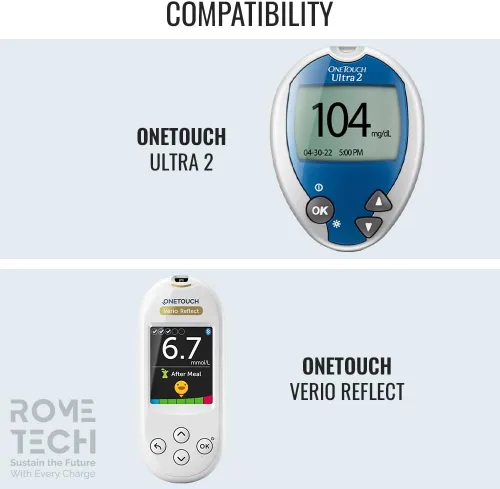 Miniatura 2 de Rome Tech Monitor de glucosa en sangre CR2032 Baterías compatibles con ONETOUCH Ultra 2, ONETOUCH Verio Reflect - CR 2032 baterías para un toque