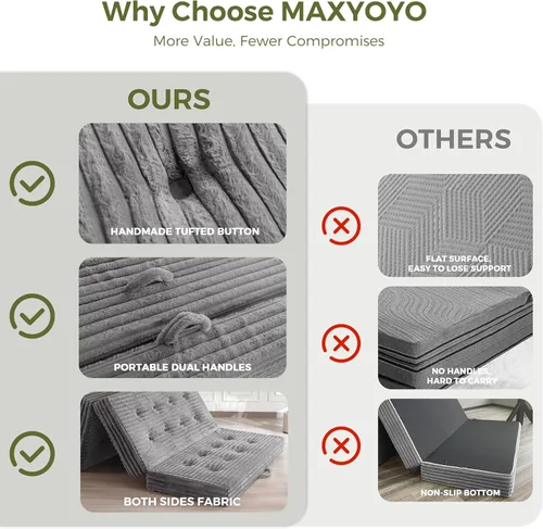 Miniatura 6 de MAXYOYO Colchón plegable con asas, colchón de piso de 6 pulgadas, sofá cama de triple pliegue, cama plegable de pelo sintético suave con relleno