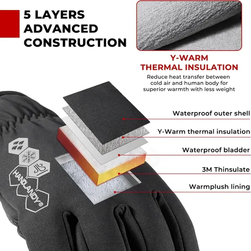 Miniatura 4 de HANDLANDY Guantes de invierno para hombres y mujeres, aislados impermeables para clima frío, guantes térmicos para ciclismo, esquí, equitación