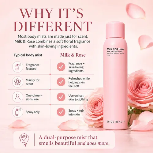 Miniatura 8 de Leche y rosa para el cabello y el cuerpo Spray corporal hidratante y perfume para el cabello con rosa, leche de cabra, manzanilla y lavanda