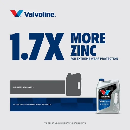 Miniatura 5 de Aceite de motor Valvoline VR1 Racing SAE 10W-30, 1 cuarto de galón
