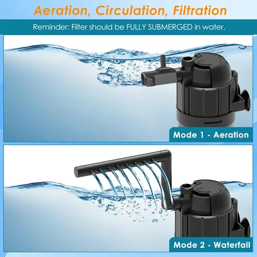 Miniatura 7 de AquaMiracle Filtro de acuario para agua verde, filtros de tanque de peces U - V con temporizador (4/8/12/24 horas), filtro de peces de modo dual
