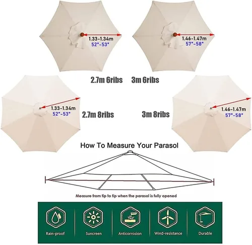 Miniatura 7 de KADEUX Toldo protector UV, toldo de repuesto de tela para parasol, toldo de repuesto para sombrilla colgante de patio, 6 varillas / 8 varillas, 9