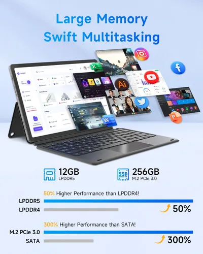 Miniatura 5 de Computadoras portátiles 2 en 1 de 11 pulgadas, PC con pantalla táctil Win 11 compatible con Twin Lake N150, 12GB RAM 256GB SSD, 1920x1200 IPS FHD