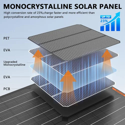 Miniatura 4 de Panel Solar 30W 12V Cargador de Batería Solar para Coche Portátil Impermeable Cargador de Batería de Goteo Mantenedor de Energía Solar con Clip
