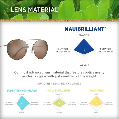 Miniatura 6 de Maui Jim Gafas de sol polarizadas de moda para hombre y mujer