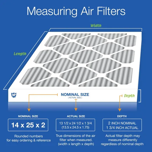 Miniatura 2 de Nordic Pure Filtros de aire MERV 7 plisados de 14 x 25 x 2 (13 1/2 x 24 1/2 x 1 3/4), paquete de 3 filtros de aire plisados MERV 7