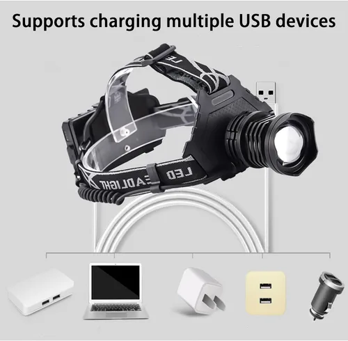 Miniatura 3 de Linterna frontal recargable LED ultra brillante – 12 horas de tiempo de funcionamiento, batería de 7500 mAh, 5 modos de luz, 90° ajustable