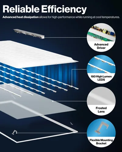 Miniatura 5 de Sunco Luz de panel plano LED de 2 x 4 para techo de caída para oficina, 7700 LM, características seleccionables, 40W/50W/60W, 4000K/5000K/6000K