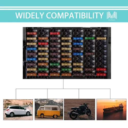 Miniatura 6 de Kit de fusibles automotrices (84 piezas) - Fusibles Micro2 y ATC (5-30A) con herramienta extractora Ajuste exacto para automóviles, camiones, SUV