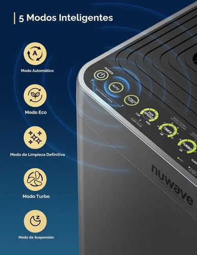 Miniatura 9 de Nuwave OxyPure Zero Plus - Purificador de aire, ahorro en reemplazos de filtros, cubre hasta 3210 pies cuadrados de habitación grande con potente