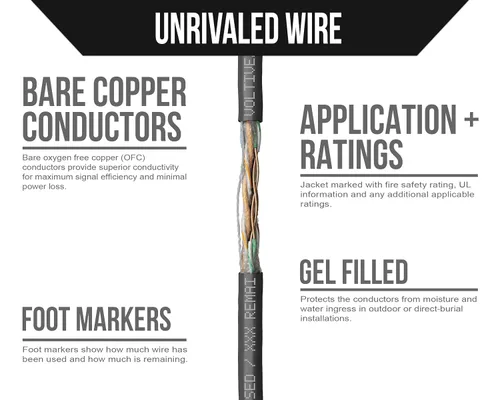 Miniatura 3 de Voltive Cable Ethernet Cat5e, entierro directo, relleno de gel, resistente a los rayos UV, negro, 1000 pies - 24 AWG, 4 pares de cobre sólido