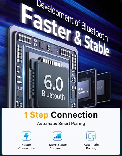Miniatura 2 de JOYROOM Transmisor FM de 96 W Bluetooth 6.0 Adaptador de coche Aux con 3 puertos de carga PD 60 W y 2 x 18 W. Instalación de ventilación de aire