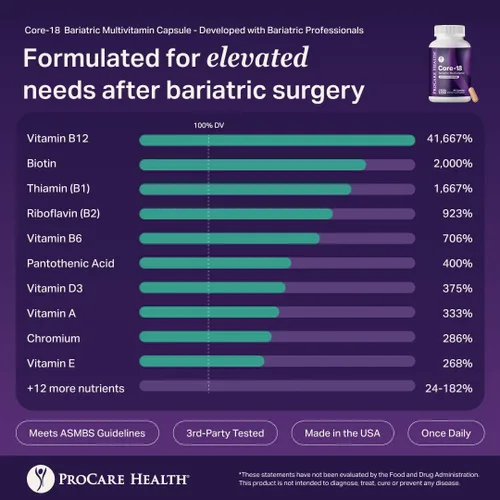 Miniatura 6 de ProCare Health Multivitamínico bariátrico con 18 mg de hierro (suministro de 3 meses) vitaminas posoperatorias pacientes de cirugía bariátrica
