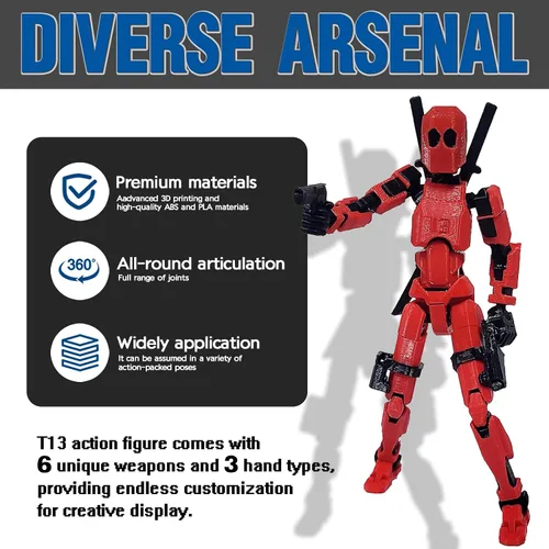 Miniatura 4 de FoxVilla Figura de acción T13 de montaje completada, figura de acción impresa en 3D de Titan 13, Lucky 13 Maniquí ensamblado 13 brilla en la Verde