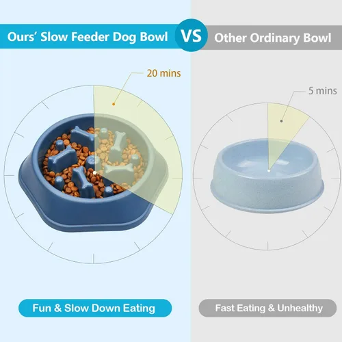 Miniatura 5 de UPSKY Cuenco de alimentación lenta para perros, antiasfixia, alimentación más lenta, cuencos de rompecabezas para mascotas, platos interactivos