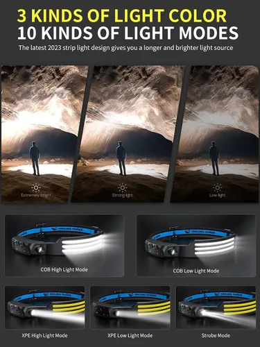 Miniatura 4 de Smiling Shark Linterna frontal LED, gran angular de 230°, 3 luces blancas, paquete de 2 unidades, la lámpara principal más brillante, recargable