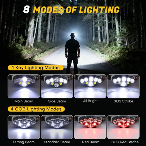 Miniatura 2 de MIOISY - Linterna recargable para cabeza, 8 luces LED súper brillantes, lámpara de cabeza con luz roja y blanca, resistente al agua IPX4, 8 modos