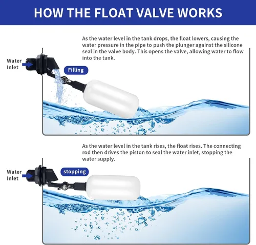 Miniatura 2 de Paquete de 2 válvulas de bola de flotador de brazo ajustable para control automático del nivel de agua en canales de agua para ganado, acuarios