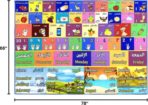 Miniatura 3 de Alfombra de juego para niños de 60 x 78 pulgadas, alfombra plegable ABC para niños pequeños, alfombra de piso para bebé con letras en inglés