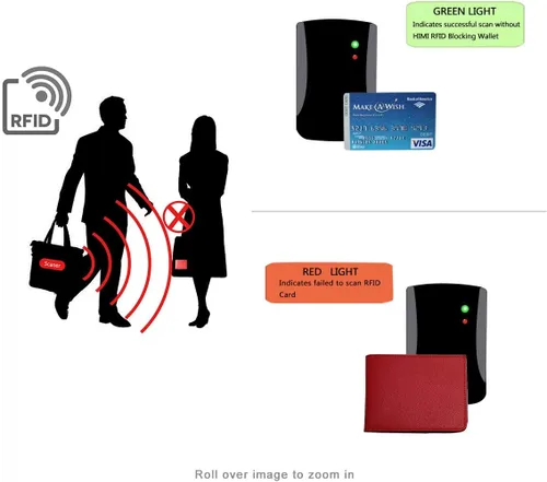 Miniatura 5 de Juego de 2 billeteras de cuero RFID para tarjetas de crédito mágicas delgadas para hombres (rojo brillante)