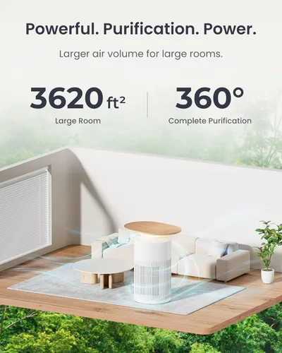 Miniatura 4 de SwitchBot Purificador de aire para el hogar, habitación grande de hasta 3620 pies cuadrados, modo mascota, materia de soporte, 21 dB, prefiltro