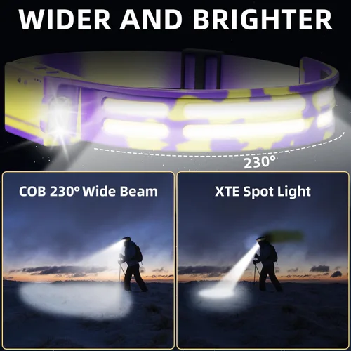 Miniatura 4 de Linterna frontal LED, lámpara frontal recargable por USB, haz ancho de 230°, con sensor de movimiento, linterna impermeable súper brillante