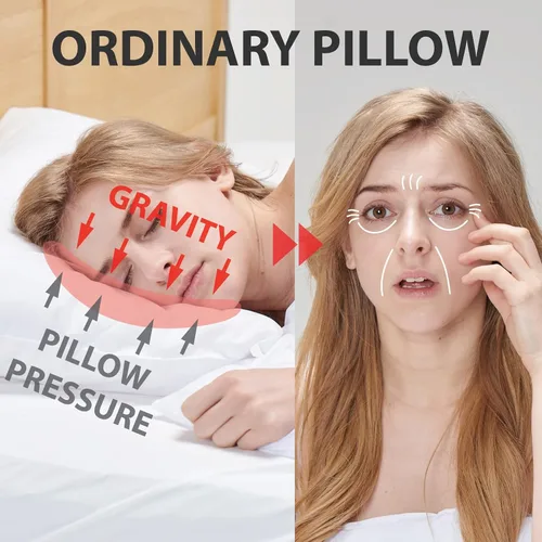 Miniatura 3 de Almohada - Dispositivo facial de prevención de arrugas del sueño, diseño patentado para huecos de oído, diseñado para personas que duermen de lado