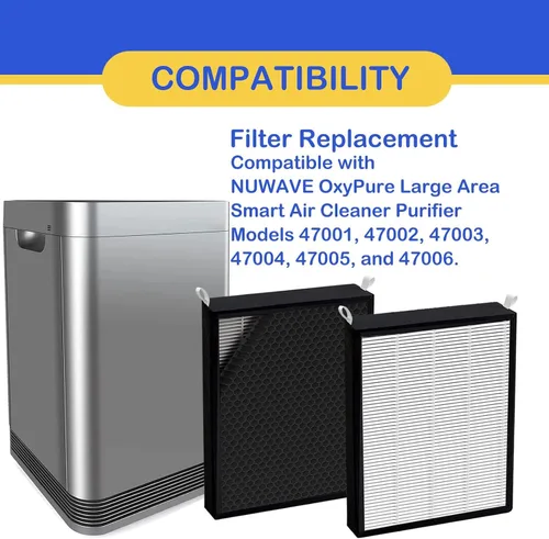 Miniatura 2 de Paquete de 2 filtros True HEPA/carbono de repuesto compatibles con NUWAVE OxyPure purificador de aire inteligente para áreas grandes modelos 47001