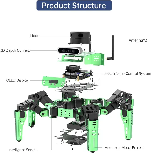 Miniatura 9 de Hiwonder JetHexa - Kit de robot hexápodo para cámara de profundidad Jetson Nano 3D, G4 Lidar y Lidar Mapping Navigation ROS AI Robot Kit