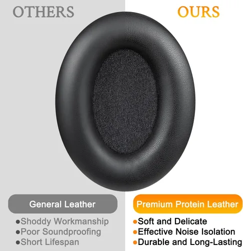 Miniatura 5 de SOULWIT Almohadillas profesionales de repuesto para auriculares Sony WH-1000XM3 (WH1000XM3) supraaurales, almohadillas para los oídos con cuero