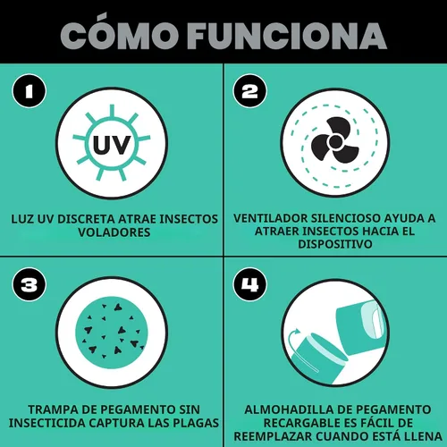 Miniatura 8 de STEM - Trampa de ventilador para insectos voladores para el control de insectos en interiores, atrae mosquitos, moscas de la fruta y moscas