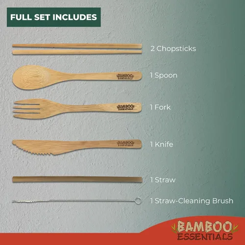 Miniatura 2 de Utensilios de viaje con estuche, tenedor, cuchillo, cuchara, palillos, pajilla, cepillo de limpieza para pajilla, bolsa de viaje y mosquetón, Negro