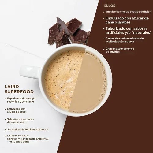 Miniatura 5 de Laird Superfood Creamer - Crema en polvo sabor a cacao, 8 onzas