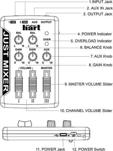 Miniatura 4 de JUST MIXER mezclador de audio/DJ - Mezclador de audio de bolsillo portátil alimentado por batería/USB con 3 canales estéreo (3.5mm) más interruptor