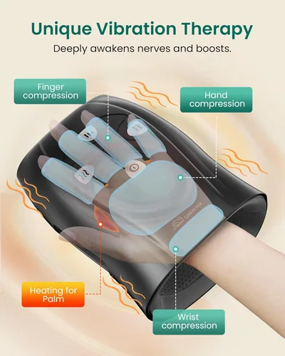 Miniatura 4 de Snailax Masajeador de Manos con Calor y Compresión, Vibración, Masajeador de Manos Inalámbrico para Artritis, Túnel Carpiano, Regalos para Mujeres