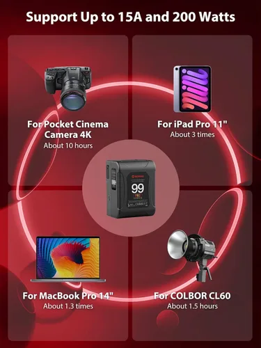 Miniatura 6 de Moman V-Mount Batería, Power 99 Cámara mejor Mini V Lock Baterías 99Wh/6900mAh con botón táctil y pantalla LED para Smallrig BMPCC 4k 6k Cámara