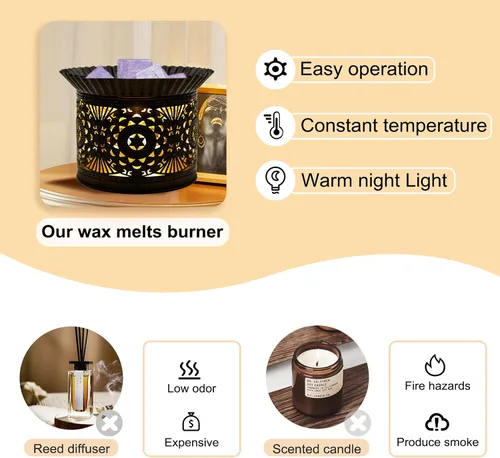 Miniatura 2 de CVHOMEDECO. Calentador eléctrico de cera derretida, calentador de metal con recortes, calentador de velas decorativo para velas perfumadas, cera
