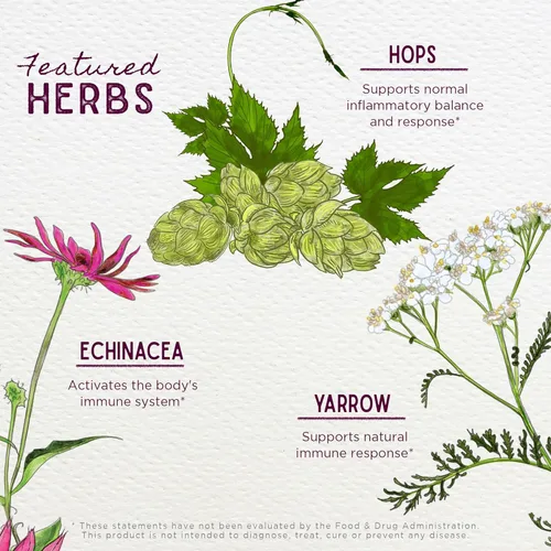 Miniatura 4 de WishGarden Herbs Happy Ducts Apoyo a la Lactancia - Suplemento para el alivio de conductos de leche obstruidos, suplemento de apoyo a la lactancia