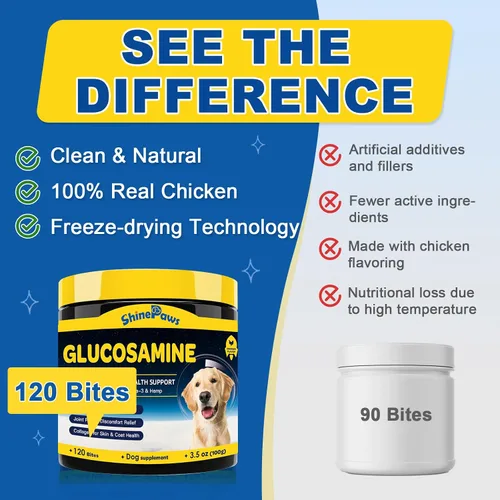 Miniatura 5 de Glucosamina para perros – Suplemento articular para perros – Condroitina, MSM, Omega-3, apoyo a la movilidad, cartílago, alivio del dolor