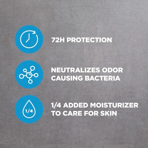 Miniatura 6 de Dove Men+Care - Desodorante antitranspirante Cool Fresh, 4 unidades para un aroma Aqua de larga duración, con protección 72H, 2.7 onzas