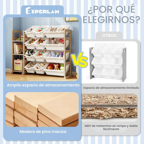 Miniatura 3 de Organizador de almacenamiento de juguetes, organizadores de juguetes y almacenamiento con estantería, estante de almacenamiento de juguetes con 3