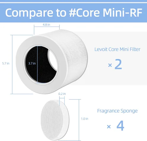 Miniatura 4 de Filtro de repuesto para purificador de aire, miniRF, compatible con LEVOIT Air Purifier Core Mini (2 filtros+4 almohadillas aromáticas)