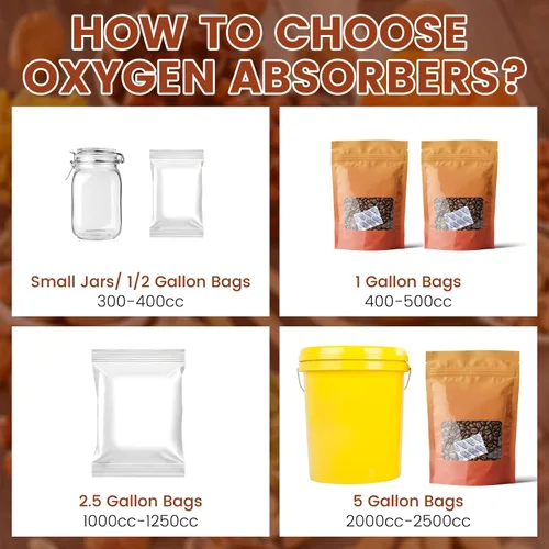 Miniatura 4 de 400 absorbedores de oxígeno de grado alimenticio de 500 cc, 10 paquetes individualmente sellados al vacío con indicador de oxígeno, paquetes