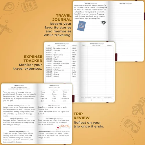 Miniatura 5 de Clever Fox Bolsillo para diario de viaje, organizador de itinerarios de vacaciones y viajes por carretera, diario de memoria de viaje, cuaderno