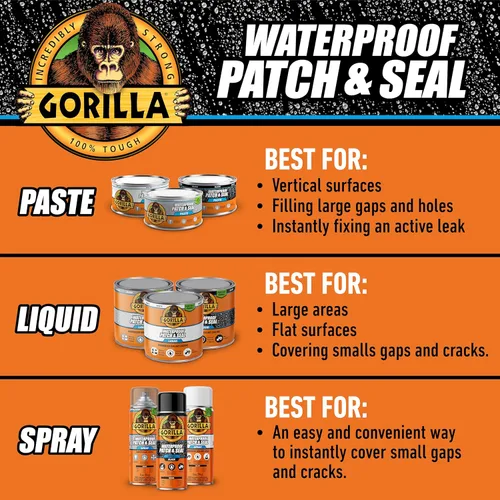 Miniatura 5 de GORILLA - Pasta selladora de goma impermeable para parche y sellado, negra, lata de 1 libra (paquete de 1)