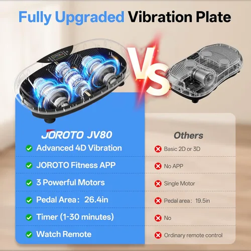 Miniatura 4 de JOROTO 4D Vibration Plate Exercise Machine, 3-Motor App-Controlled High-Intensity Adjustable Speed Vibration Plate for Weight Loss & Lymphatic