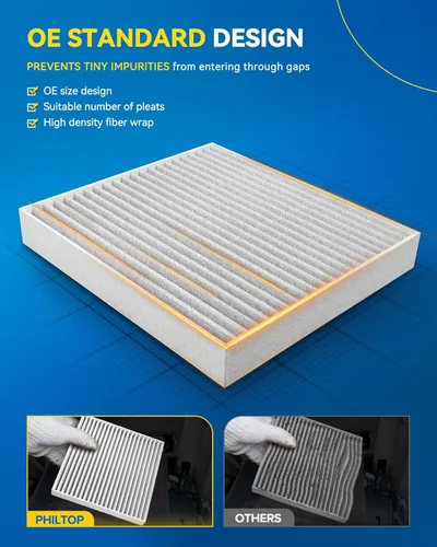 Miniatura 5 de PHILTOP ACF045 (CF11775) Filtro de Aire de Cabina, Reemplazo para Edge 2015-2021, Fusion 2013-2020, CONTINENTAL 2017-2021, MKX 2016-2018, MKZ