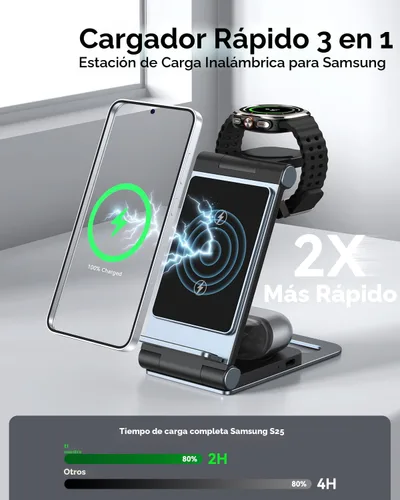 Miniatura 2 de Cargador inalámbrico para Samsung Estación de carga inalámbrica 3 en 1 Soporte de cargador inalámbrico plegable para Samsung S25 Ultra S24 S23 S22 Z